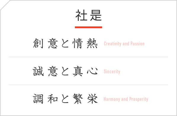 社是 創意と情熱 誠意と真心 調和と繁栄